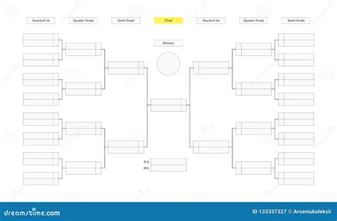 March Madness Bracket Championship Infographics Chart Template Stock