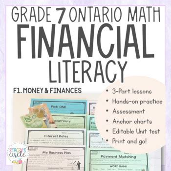 Grade Ontario Math Financial Literacy Unit By Stacey S Circle Tpt