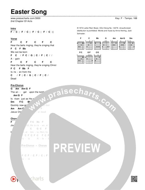 Easter Song Chords PDF (2nd Chapter Of Acts) - PraiseCharts