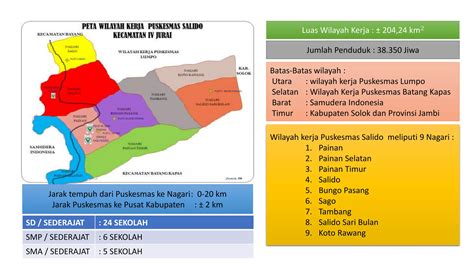 Upaya Berhenti Merokok Ubm Pptx