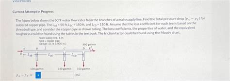 Solved The Fisure Below Shows The 60∘f Water Flow Rates From