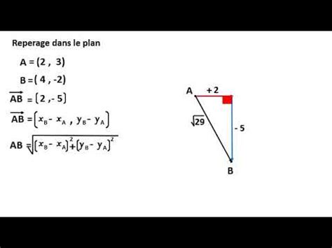 Coordonn Es Et Longueur D Un Vecteur Youtube