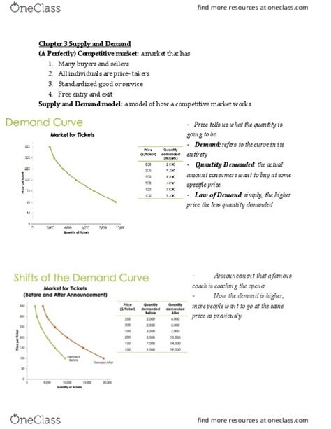 ECON 101 Lecture Notes Winter 2019 Lecture 2 Demand Curve Takers