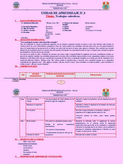 Unidad De Aprendizaje 4 Pdf Aprendizaje Información