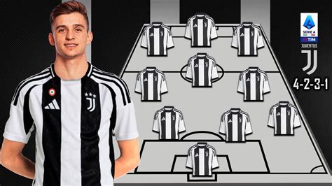 Juventus Potential Line Up With Transfer Francisco Concei O Under