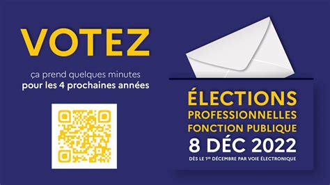 Lections Professionnelles Crous La R Union Et Mayotte