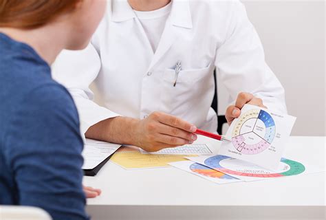 Menorrhagia (Heavy Menstrual Bleeding): Causes & Treatment