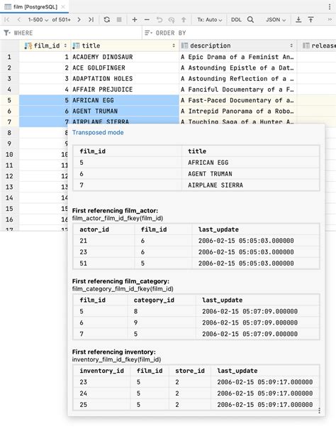 Cells Datagrip Documentation