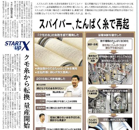 Nikkei Business Daily（日経産業新聞） On Twitter 【20日の紙面】 人工たんぱく質を使った素材を開発する