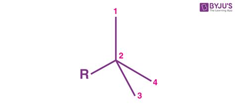 Butyl Group - Introduction, Butyl Structure, Preparation and Uses along ...