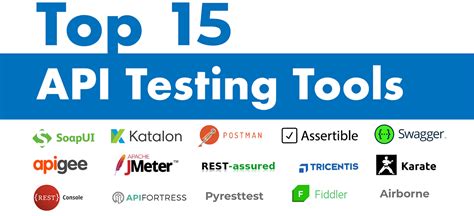 Top 10 Api Testing Tools In 2020 Detailed Reviews Medium