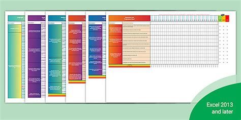 What Is The New Curriculum For Wales Explained Twinkl