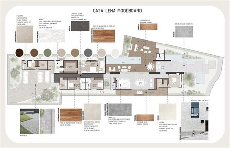 Moodboard Arquitectura Acabados Pisos Interior Design Presentation