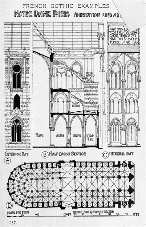 Diagram Architecture Architecture Blueprints European Architecture