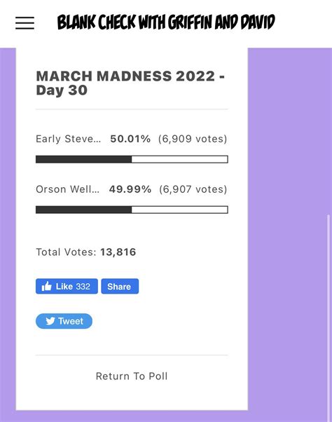 Not like this… : r/blankies