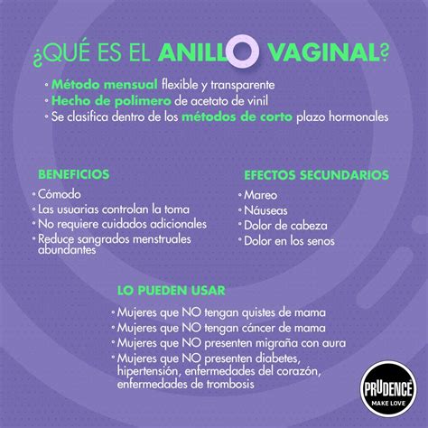 Venta Como Funciona El Anillo Hormonal En Stock