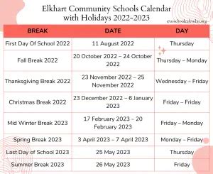 Elkhart Community Schools Calendar with Holidays 2022-2023