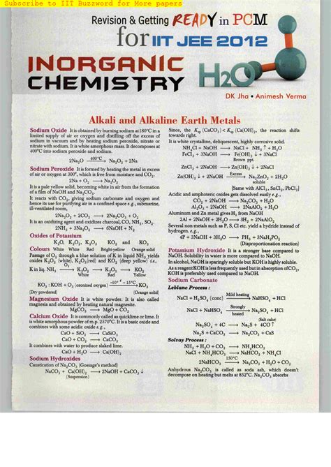 Solution Iit Jee Inorganic Chemistry Study Material Studypool