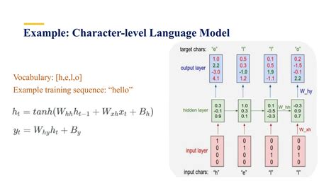 Recurrent Neural Networks Rnns Ppt