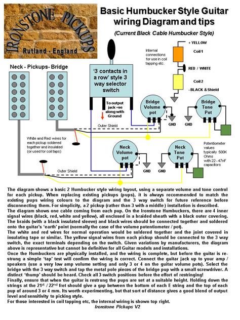 [DIAGRAM] Fender Humbucker Wiring Diagrams - MYDIAGRAM.ONLINE