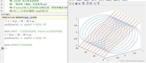 Matlab绘制函数图像 Csdn博客