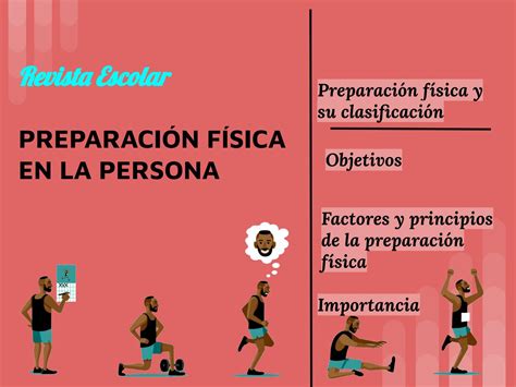 Revista Preparaci N F Sica En La Persona By Paola Corrales Issuu