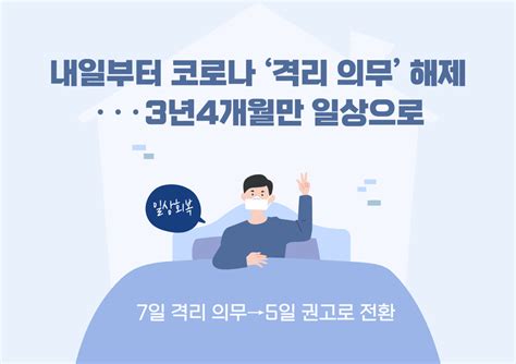 내일부터 코로나 ‘격리 의무 해제··· 3년4개월만 일상으로