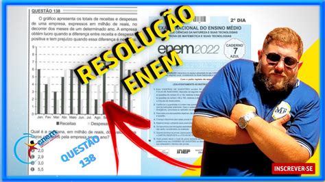 ENEM 2022 Caderno Azul Questão 138 O gráfico apresenta os totais