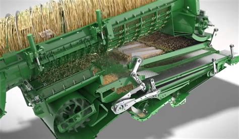 How Does A Combine Harvester Work? | Equipment Radar 