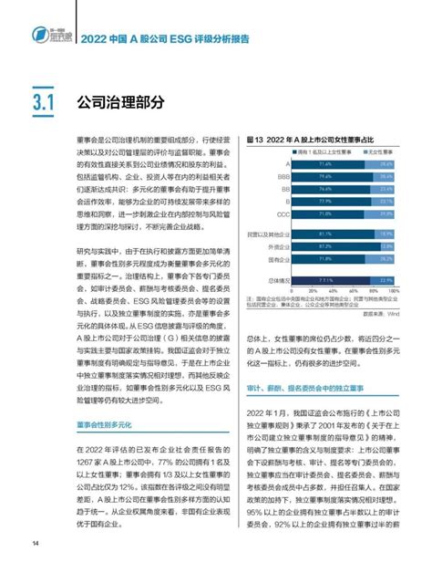 《2022中国a股公司esg评级分析报告》发布！基于1267家上市企业esg实际披露信息的研究腾讯新闻