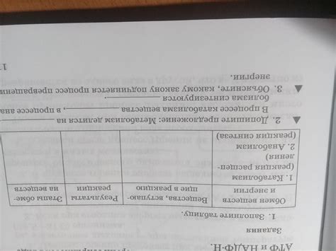 Заполните таблицу, много не нужно - Школьные Знания.com