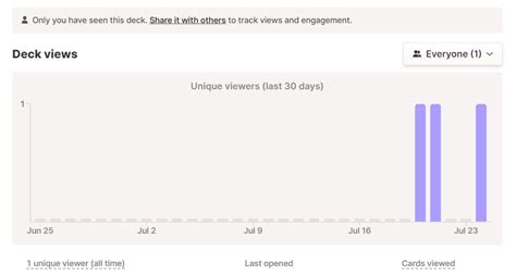 How to Use Gamma AI to Create Stunning Presentations