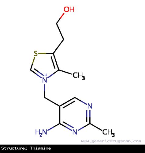 Thiamine Drug: Indication, Dosage, Precaution, Side Effect , Storage, Category Type and ...