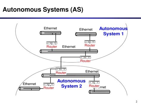 PPT - Autonomous Systems PowerPoint Presentation, free download - ID ...