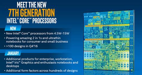 Intel Th Gen Kaby Lake Processor Architecture Details Released Legit