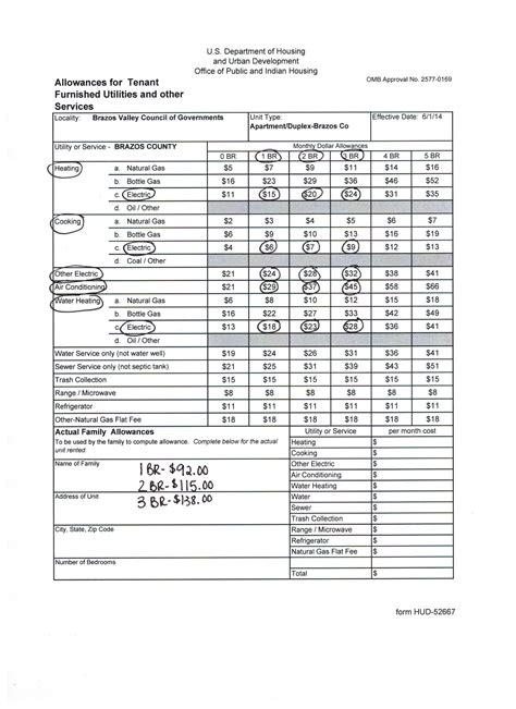 Denton Housing Authority Utility Allowance Phylis Fincher