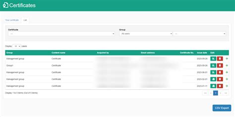 List of certificates｜How to use learningBOX