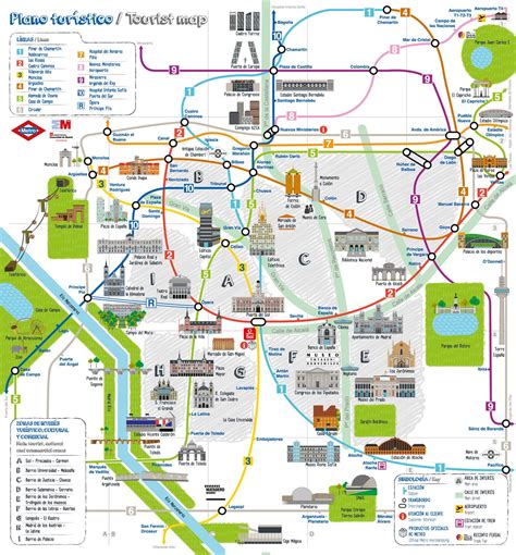 Qué ver en Madrid en un día GUÍA ITINERARIO VÍDEO