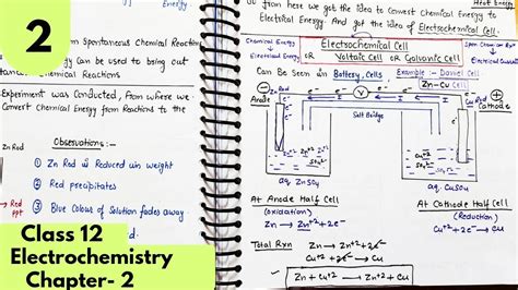 Electrochemical Cell Galvanic Cell Daniel Cell Salt Bridge