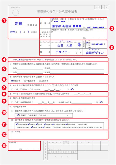 青色申告承認申請書の書き方【申請書の記入方法】