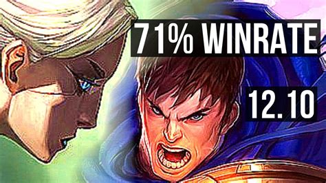 CAMILLE Vs GAREN TOP 10 Solo Kills 71 Winrate Dominating TR