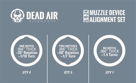 Muzzle Device Shim Kit Suppressor Accessories