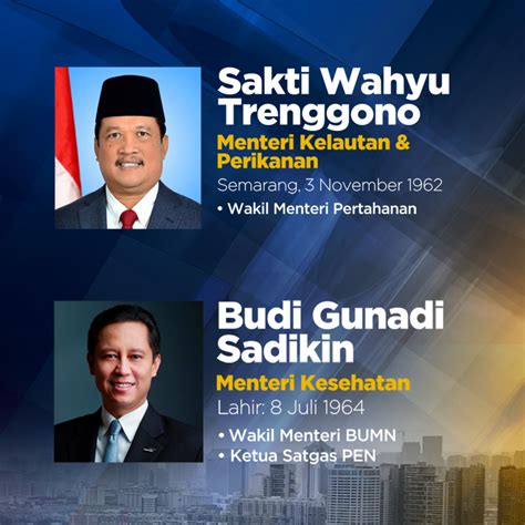 Reshuffle Kabinet Indonesia Maju