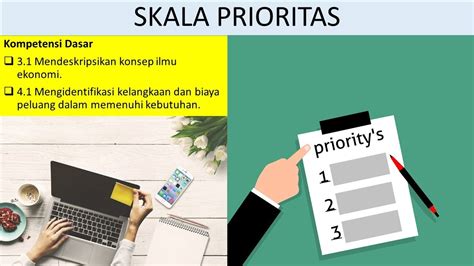 Materi Ekonomi Kelas Menentukan Skala Prioritas Steven R Covey