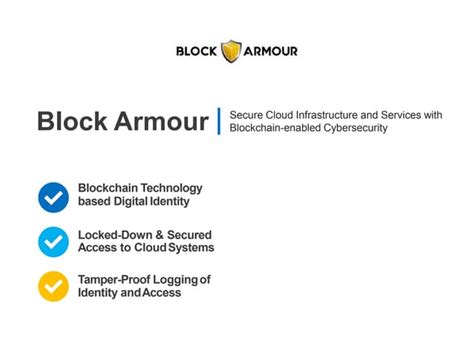 Blockchain Defined Perimeter For Cloud Security Ppt