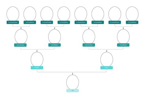 Rvore Geneal Gica Online Lucidchart