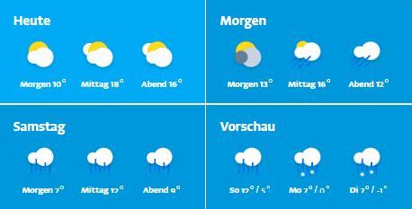 Winter Comeback Das Wetter In Vorarlberg Wird Vorarlberg VOL AT