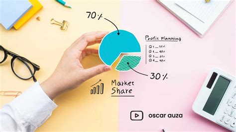 Como Calcular El Market Share Design Talk