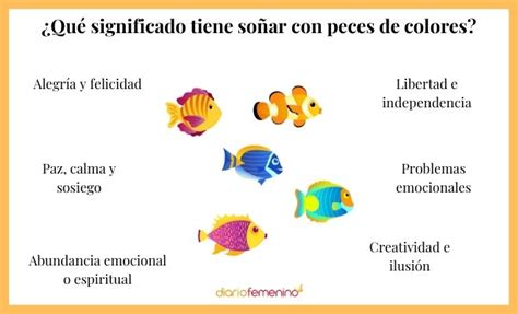 Descubre el significado de soñar con agua clara y peces de colores