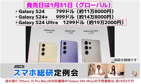 ｢galaxy S24 Ultra｣の最速実機実演デモ！／噂のaiスマホの同時通訳機能がスゴイ！／名迷？訳ぶりにびっくり！／無償のai機能